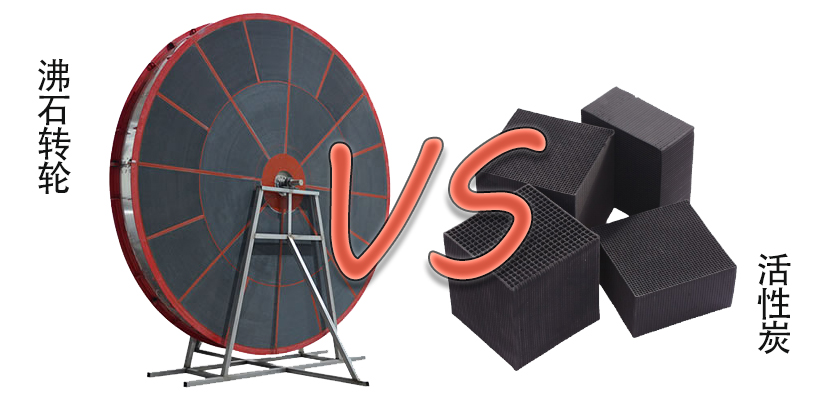 沸石轉輪和活性炭那個吸附VOCs更好？好在哪里？